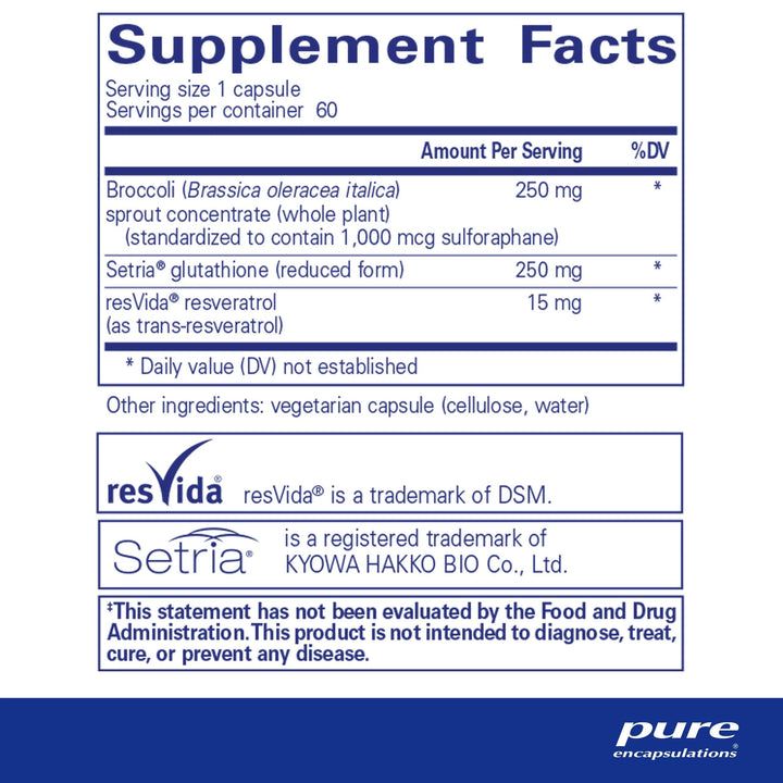 Nrf2 Detox - Pharmedico