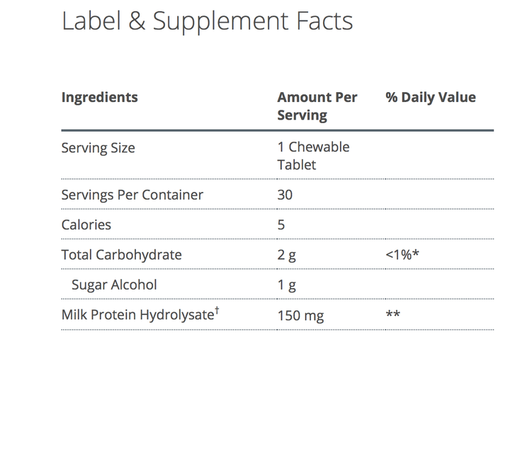 Nusera supplement facts