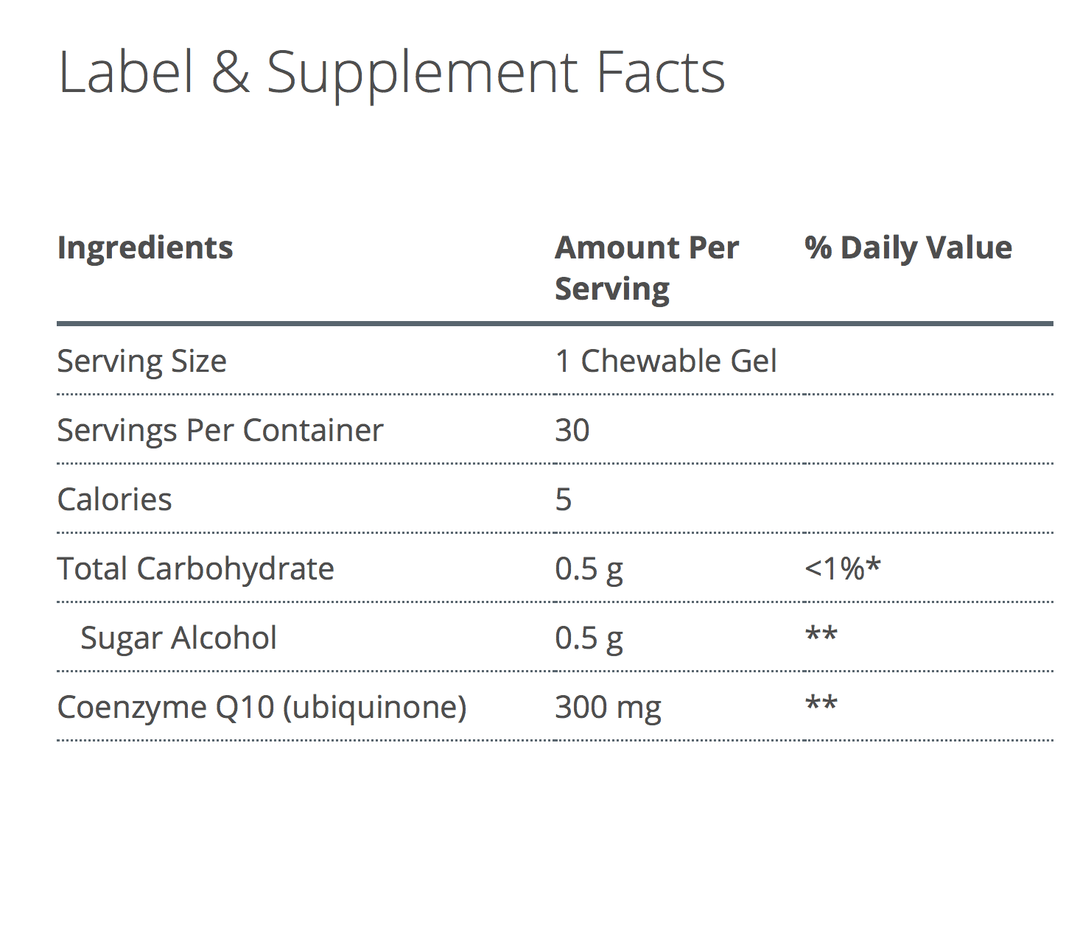 NutraGems supplement facts