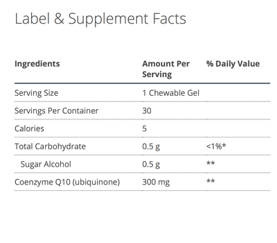 NutraGems supplement facts