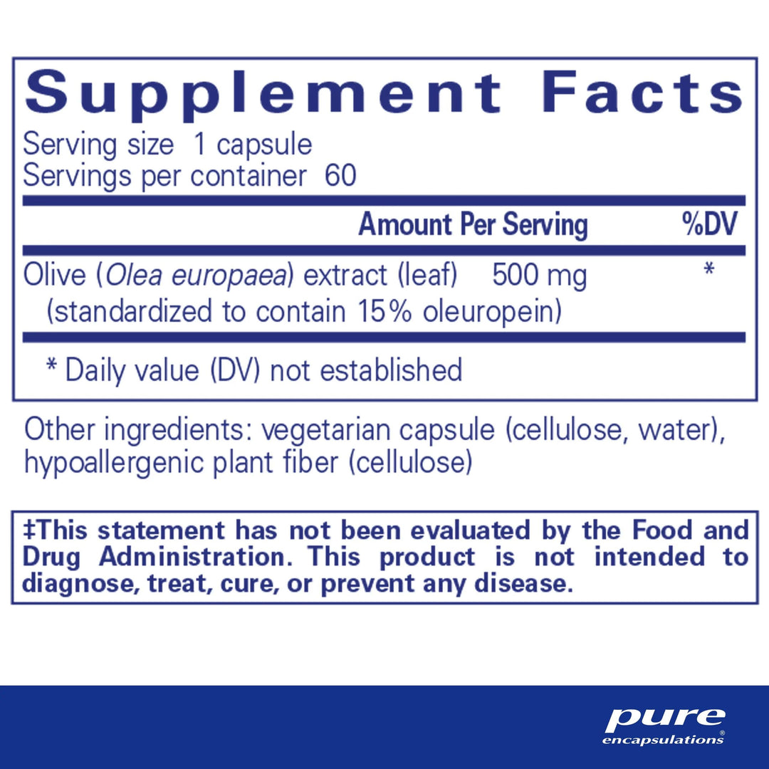 Olive Leaf extract - Pharmedico