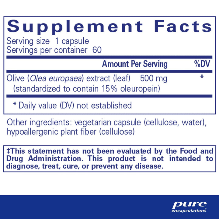 Olive Leaf extract - Pharmedico