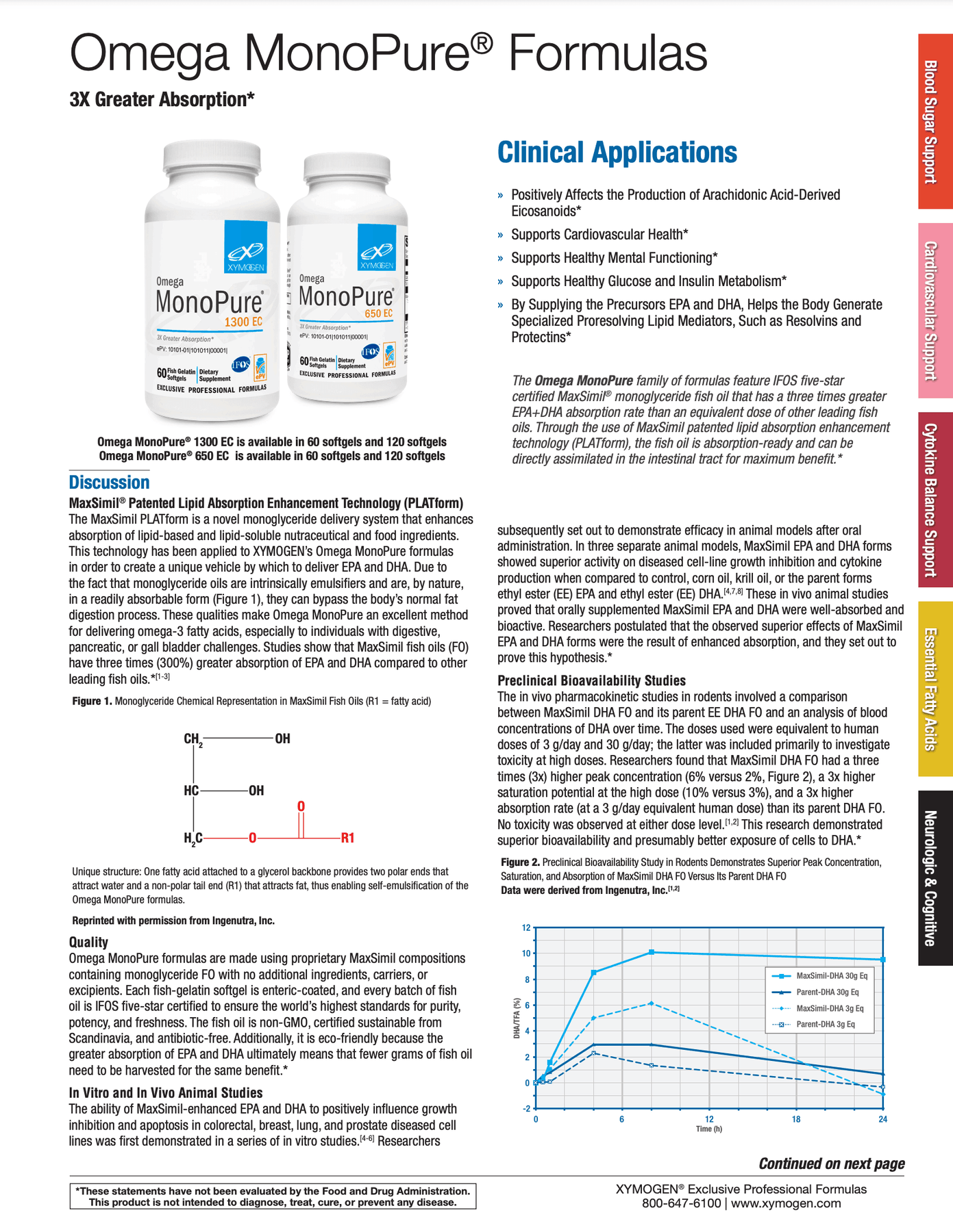 Omega MonoPure 1300 EC Pharmedico