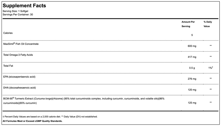 This is Omega MonoPure® Curcumin EC