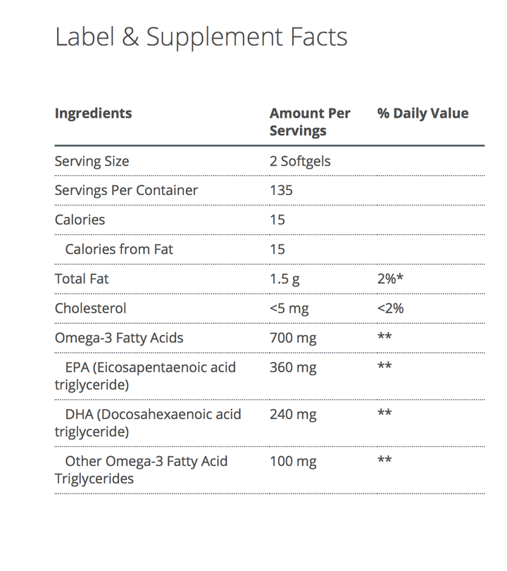 OmegaGenics EPA-DHA 300 supplement facts