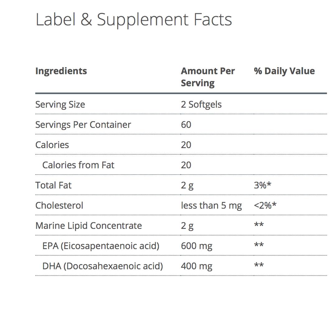 OmegaGenics® EPA-DHA 500 supplement facts