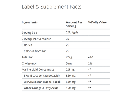 OmegaGenics® EPA-DHA 720 supplement facts