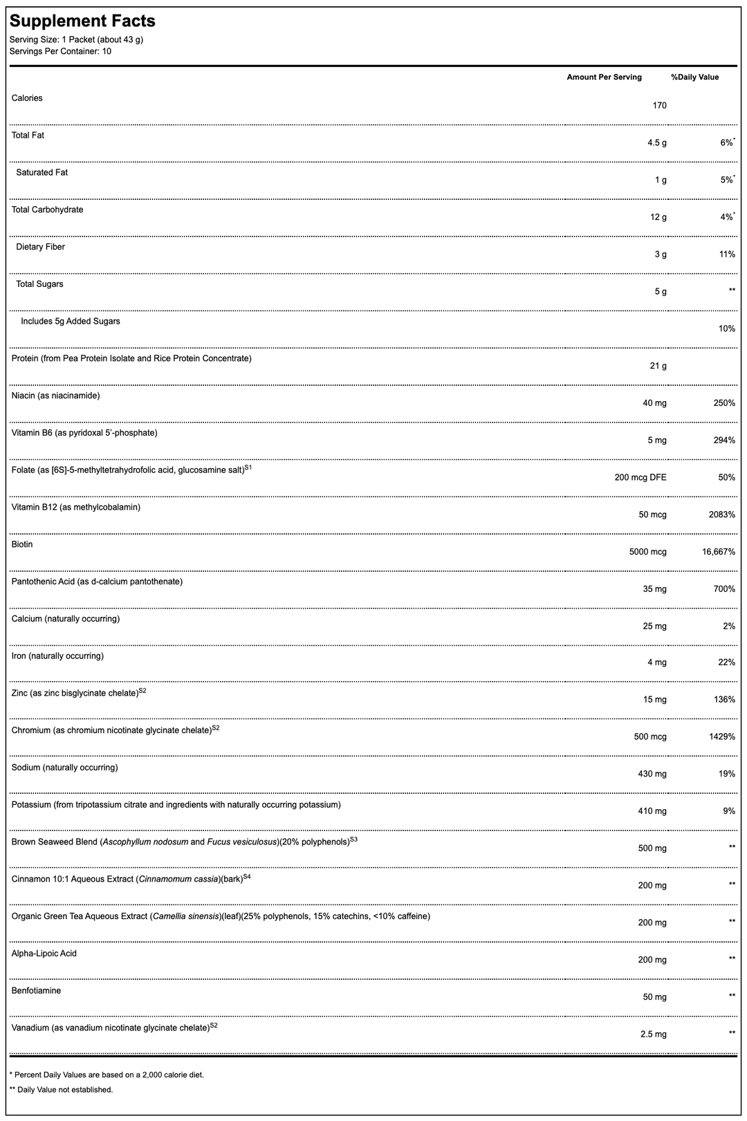 This is a OptiMetaboliX™ 2:1