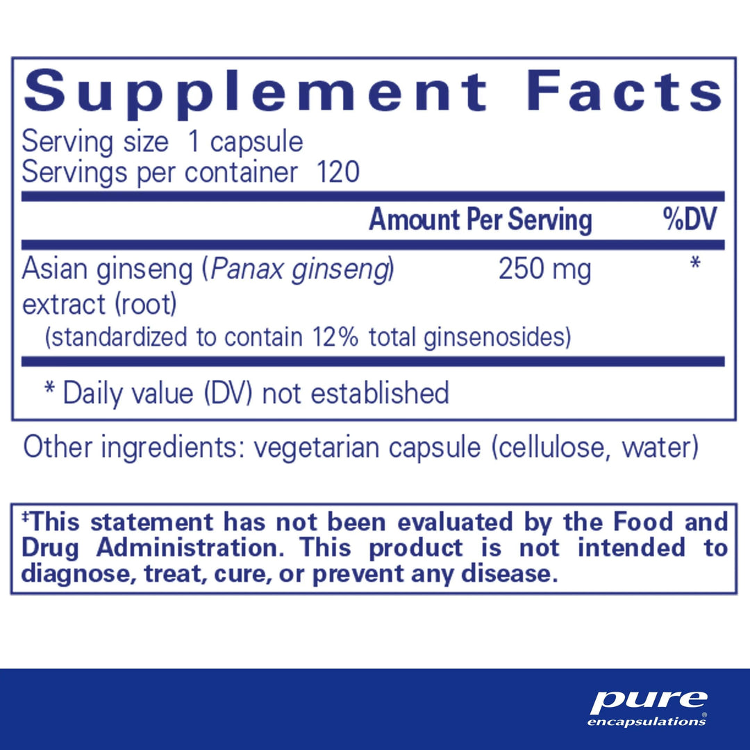 Panax Ginseng - Pharmedico