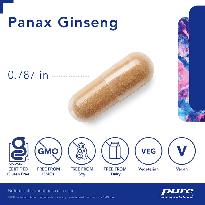 Panax Ginseng - Pharmedico