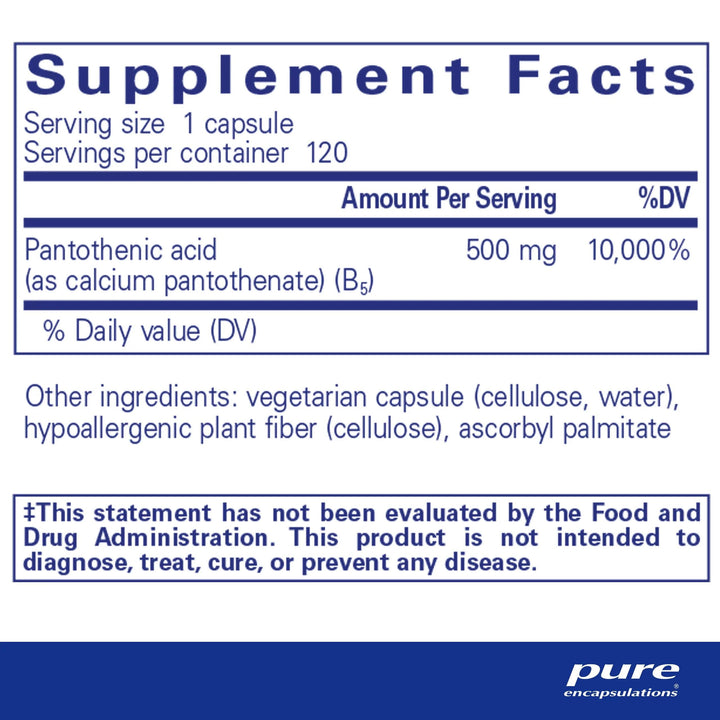 Pantothenic Acid - Pharmedico