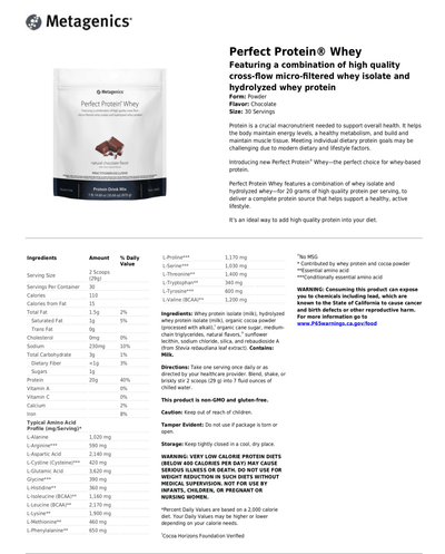 Perfect Protein® Whey Natural Chocolate Flavor info