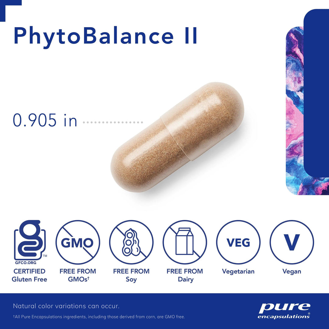 PhytoBalance II - Pharmedico