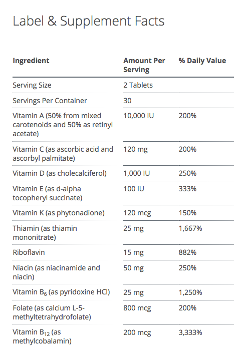 PhytoMulti WITH iron supplement facts