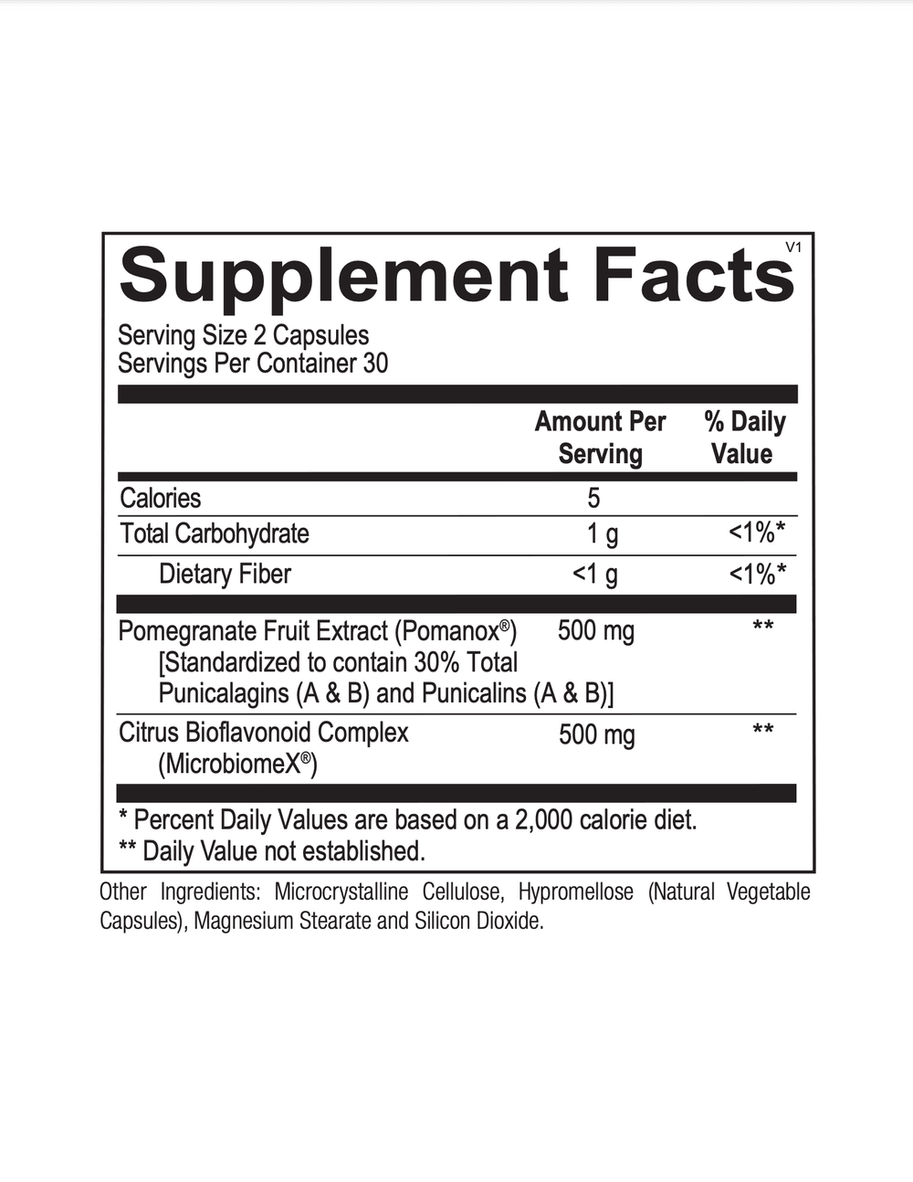 phytopre info