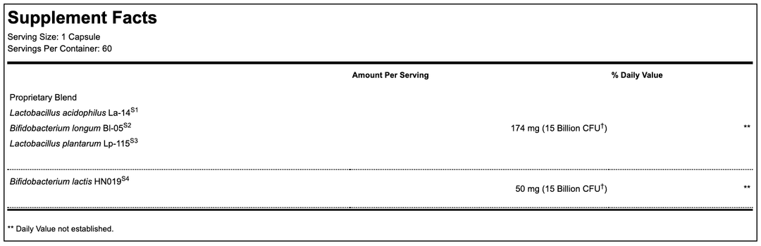 This is a ProbioMax® Daily DF