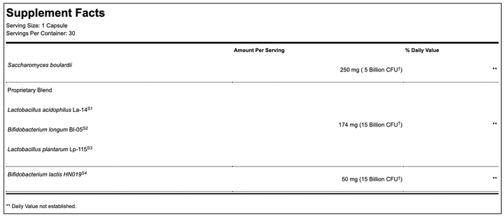 This is a ProbioMax® Sb DF