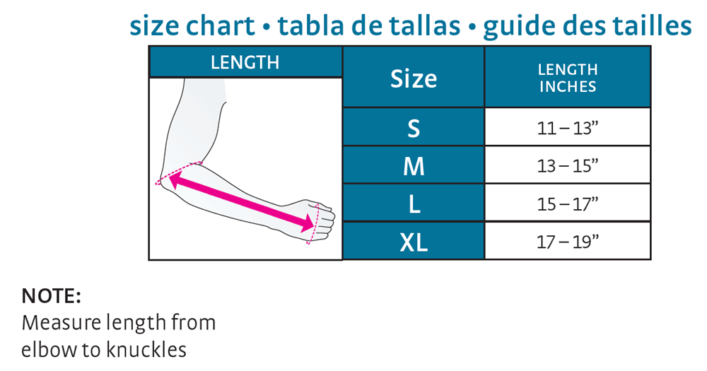 Protect Arm Sling - Pharmedico