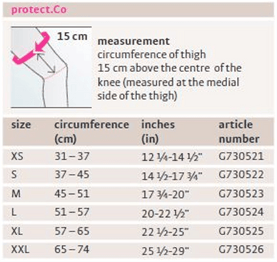 Protect CO Knee Brace - Pharmedico