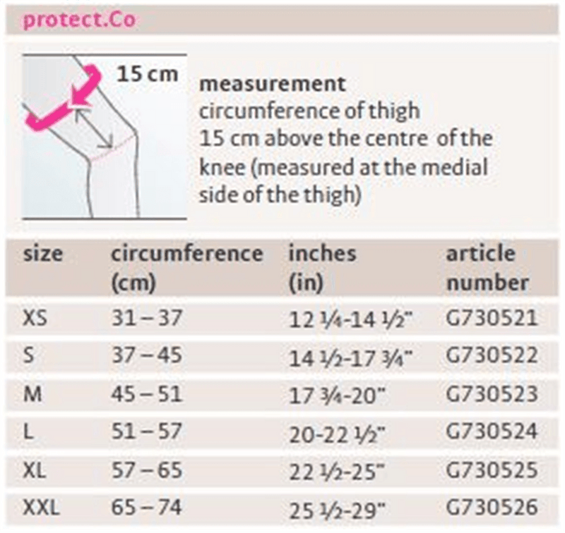 Protect CO Knee Brace - Pharmedico