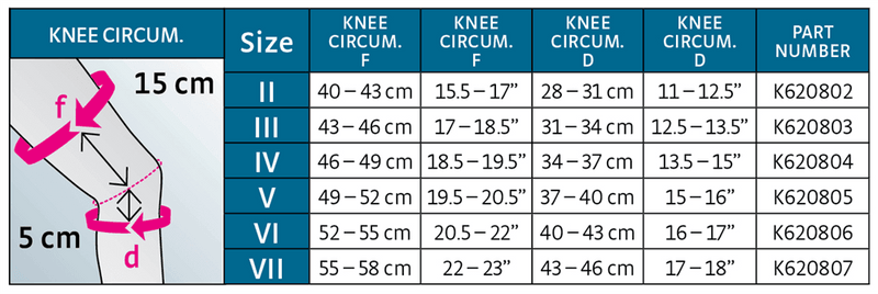 Protect Genu Knee Support - Pharmedico