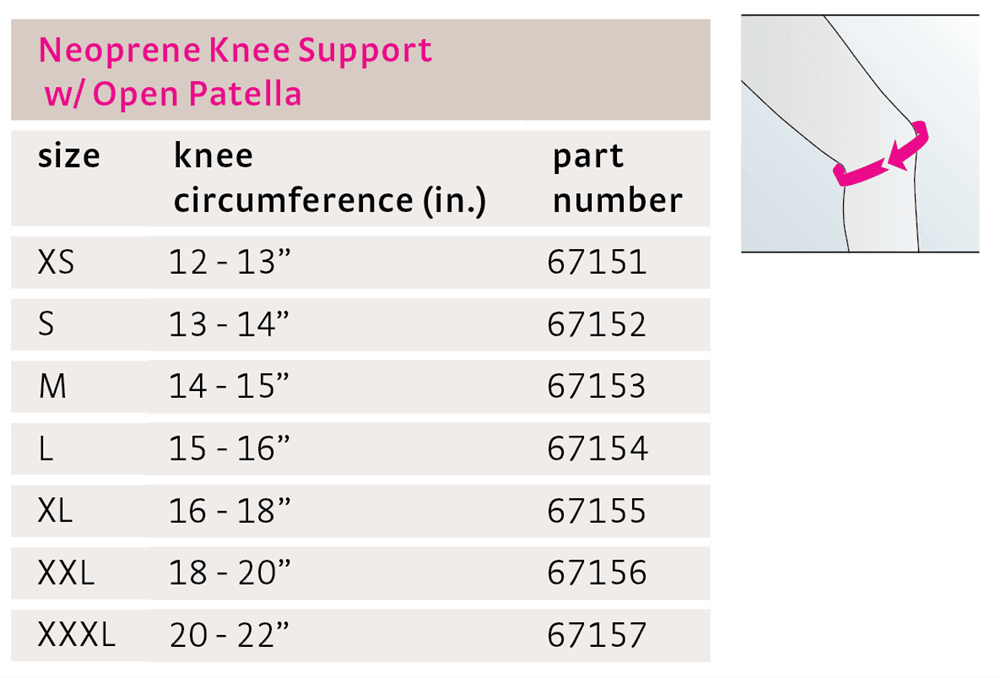 Protect Neoprene Knee Support - Pharmedico