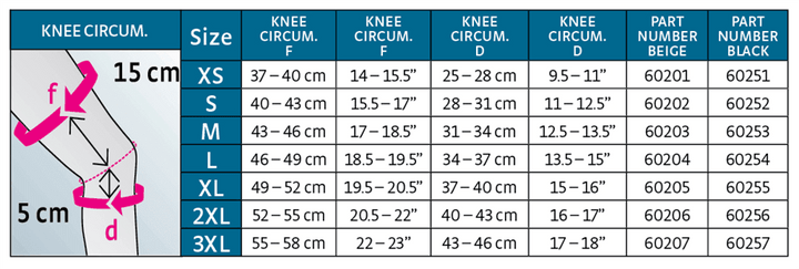 Protect Seamless Knee Support - Pharmedico