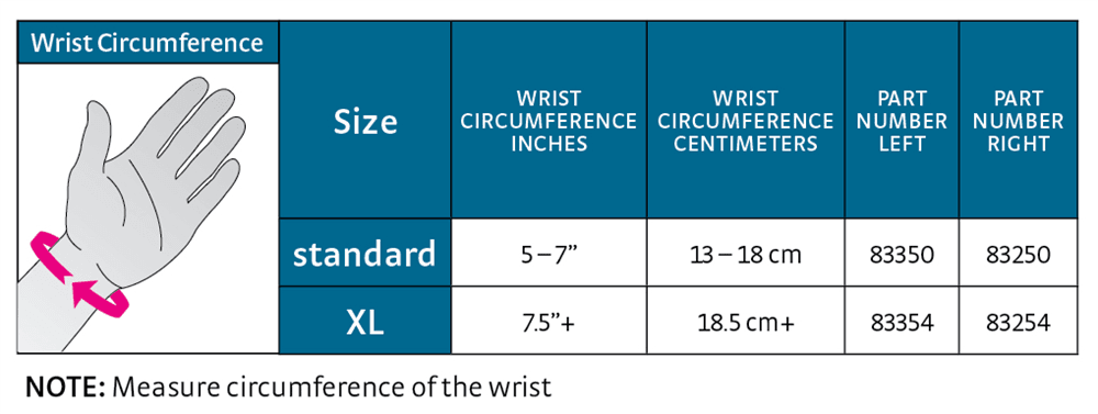 Protect Universal Wrist/Thumb Brace - Pharmedico
