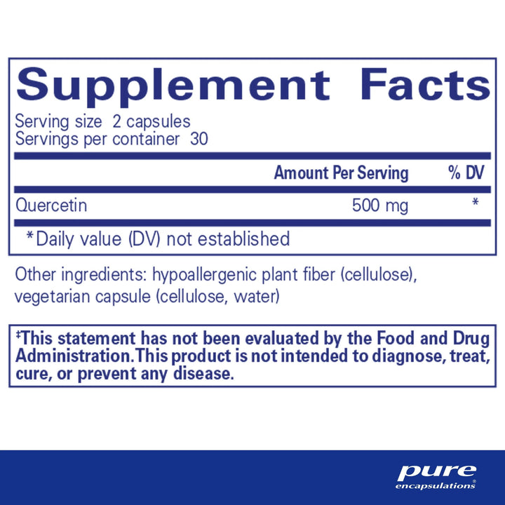 Quercetin - Pharmedico