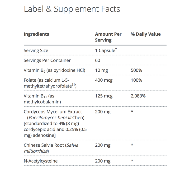 Renagen DTX supplement facts