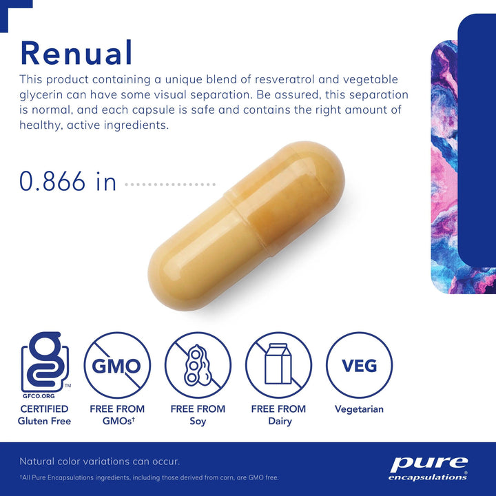 RENUAL - Pharmedico