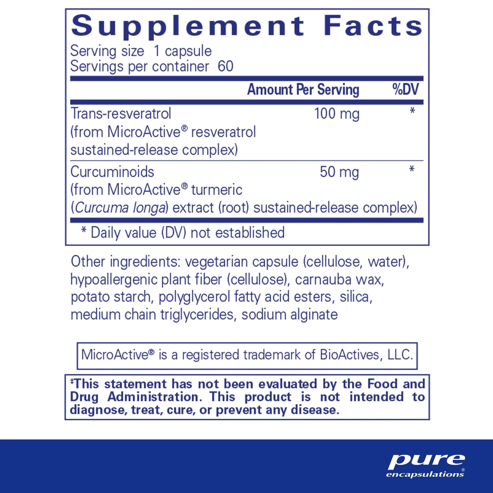 ResCu-SR® - Pharmedico