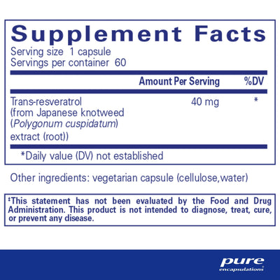 Resveratrol - Pharmedico