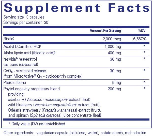 RevitalAge™ Ultra - Pharmedico