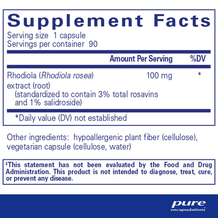 Rhodiola Rosea - Pharmedico