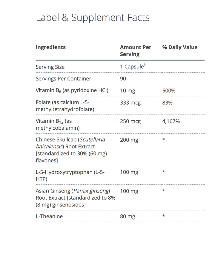 Serosyn supplement facts