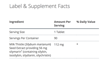 Silymarin 80 supplement facts - Pharmedico