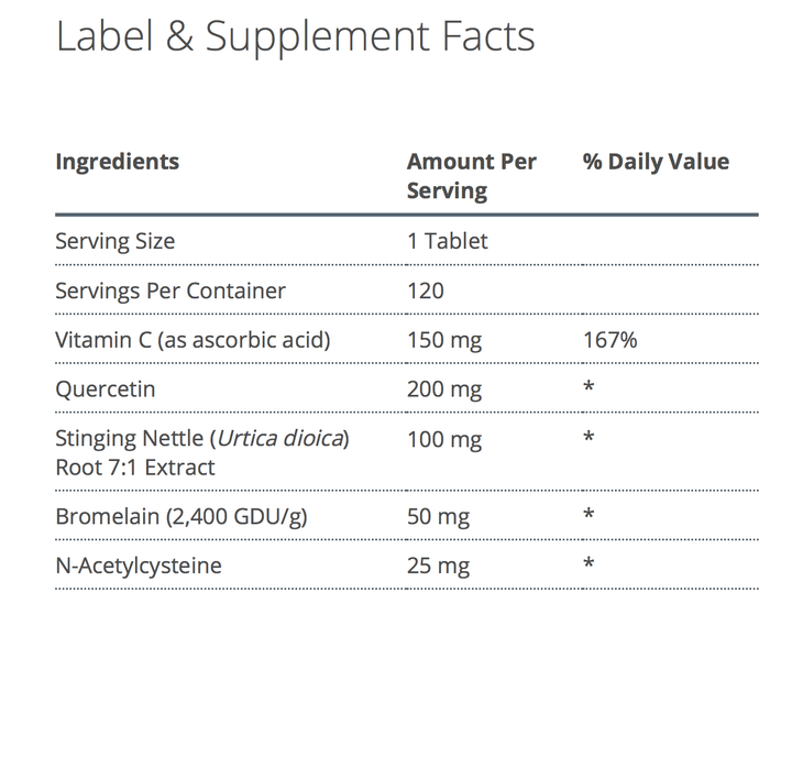 Sinuplex supplement facts