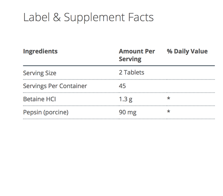 SpectraZyme® Metagest® (formerly Metagest)  supplement facts