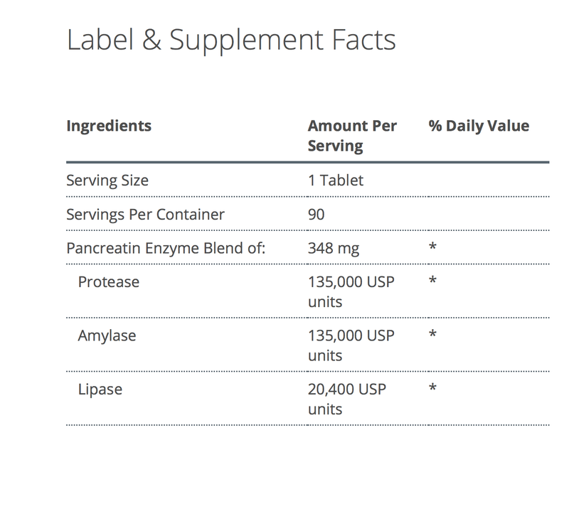SpectraZyme supplement facts