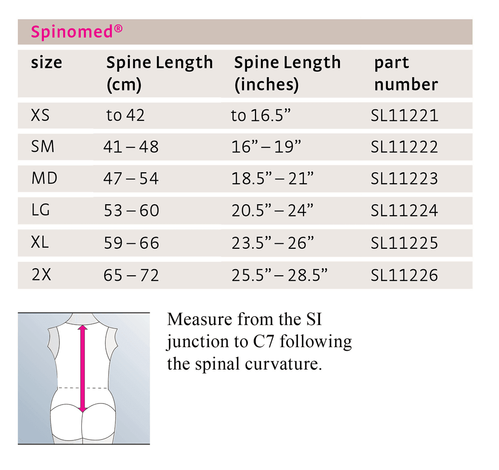 Spinomed Spine Brace - Pharmedico