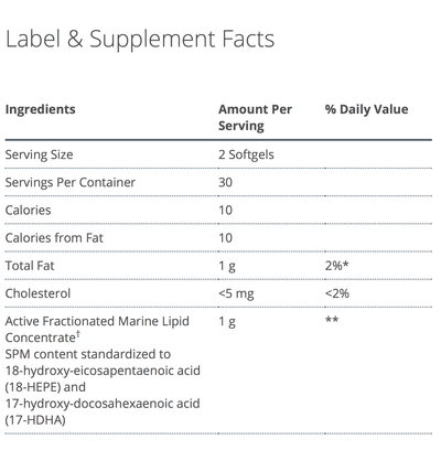 SPM Active supplement facts - Pharmedico