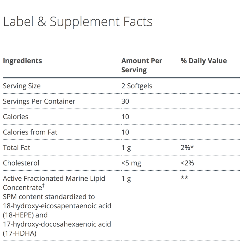 SPM Active supplement facts - Pharmedico