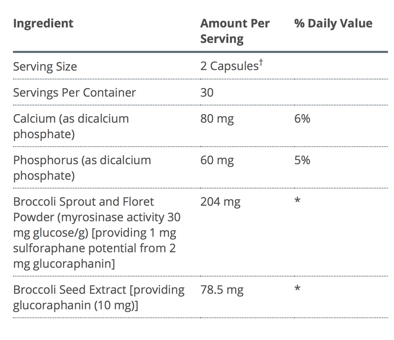SulforaClear supplement facts