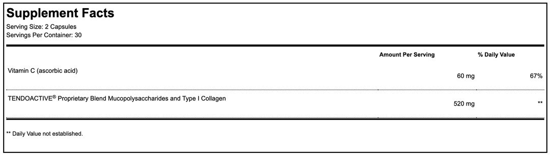 synovx tendon and ligament info