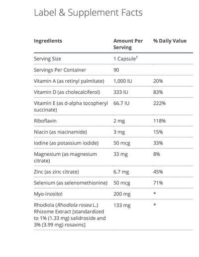 Thyrosol supplement facts