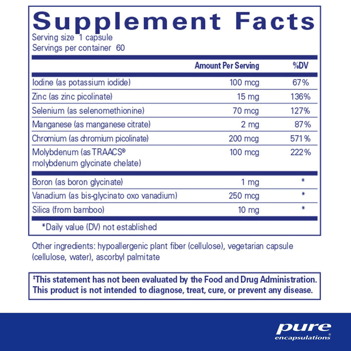 Trace Minerals - Pharmedico