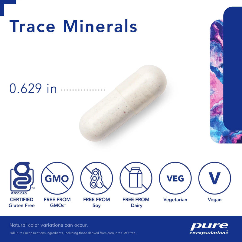 Trace Minerals - Pharmedico