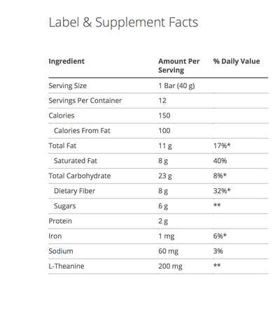 Ultra Calm Bar supplement facts - Pharmedico