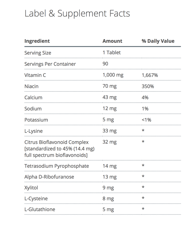 Ultra Potent-C 1000 supplement facts - Pharmedico